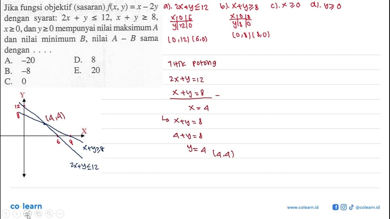 Jika fungsi objektif (sasaran) f(x,y)=x-2y dengan syarat: