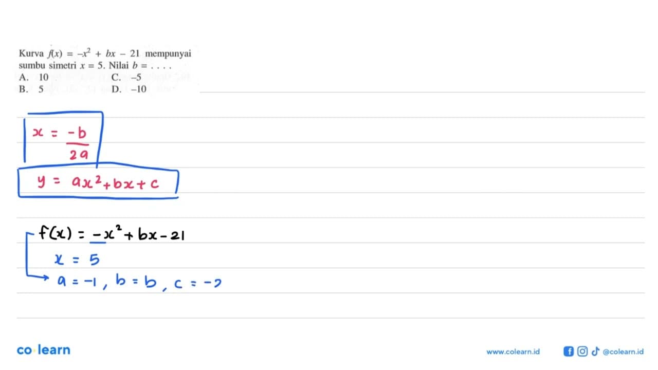 Kurva f(x) = -x^2 + bx - 21 mempunyai sumbu simetri x = 5.