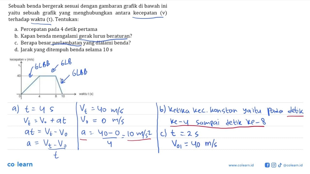 Sebuah benda bergerak sesuai dengan gambaran grafik di