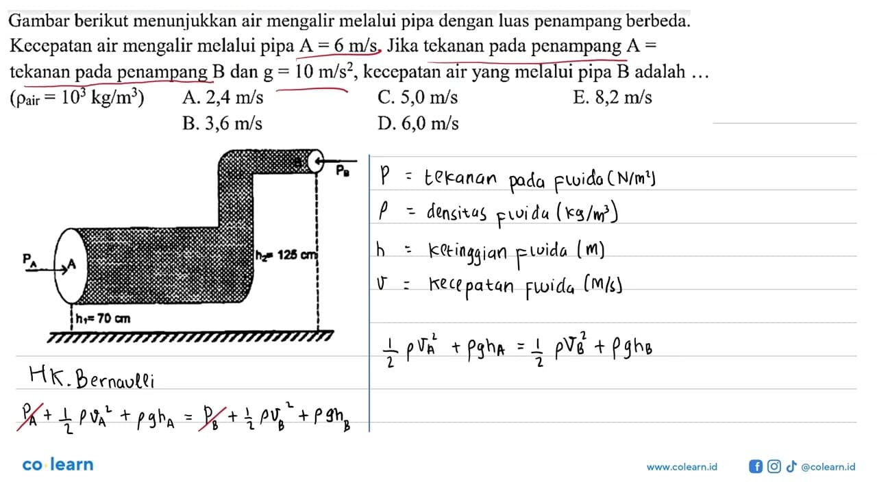 Gambar berikut menunjukkan air mengalir melalui pipa dengan