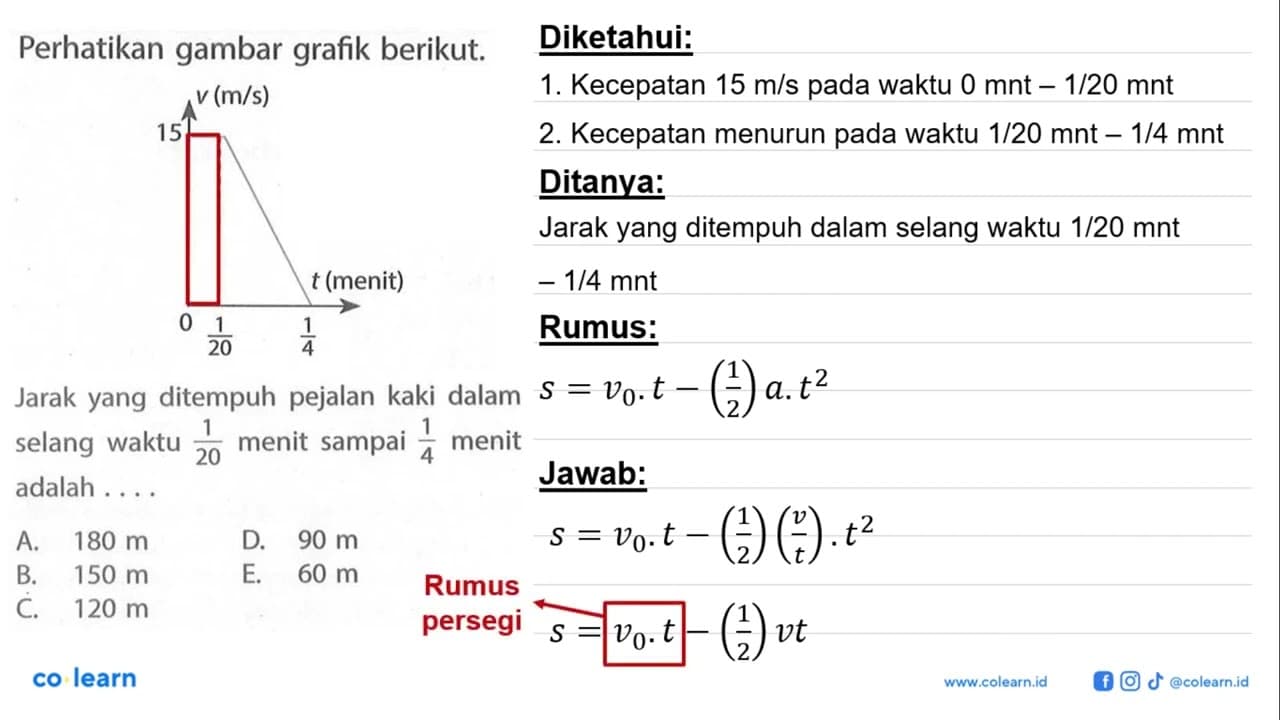 Perhatikan gambar grafik berikut. Jarak yang ditempuh