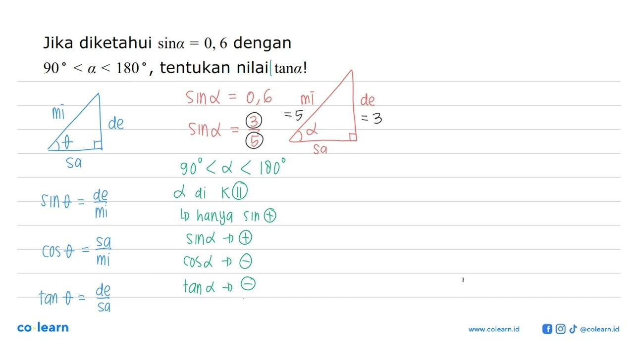 Jika diketahui sin alpha=0,6 dengan 90<alpha<180, tentukan