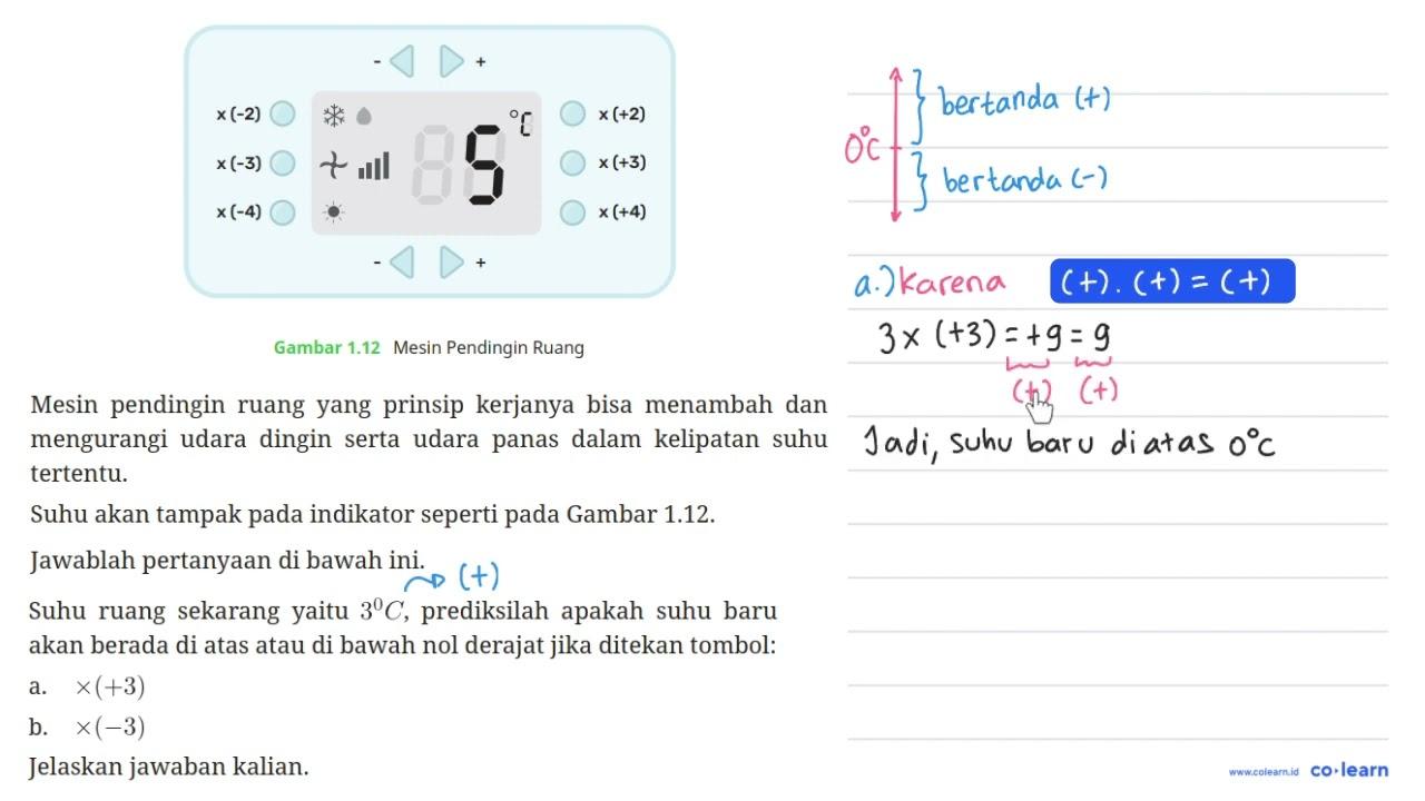 - + x(-2) x(+2) x(-3) 5 C x(+3) x(-4) x(+4) - + Gambar 1.12