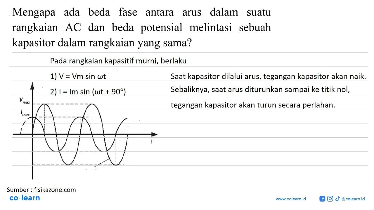 Mengapa ada beda fase antara arus dalam suatu rangkaian AC