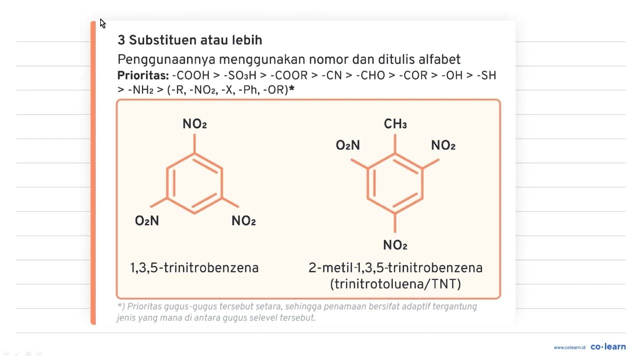 Nama senyawa turunan benzena dengan rumus struktur OH -