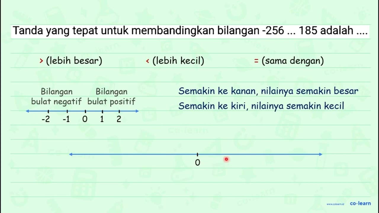 Tanda yang tepat untuk membandingkan bilangan -256 ...185