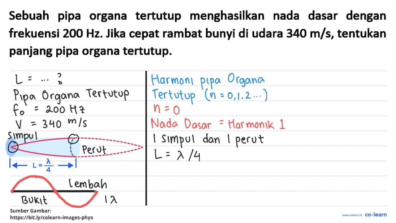 Sebuah pipa organa tertutup menghasilkan nada dasar dengan