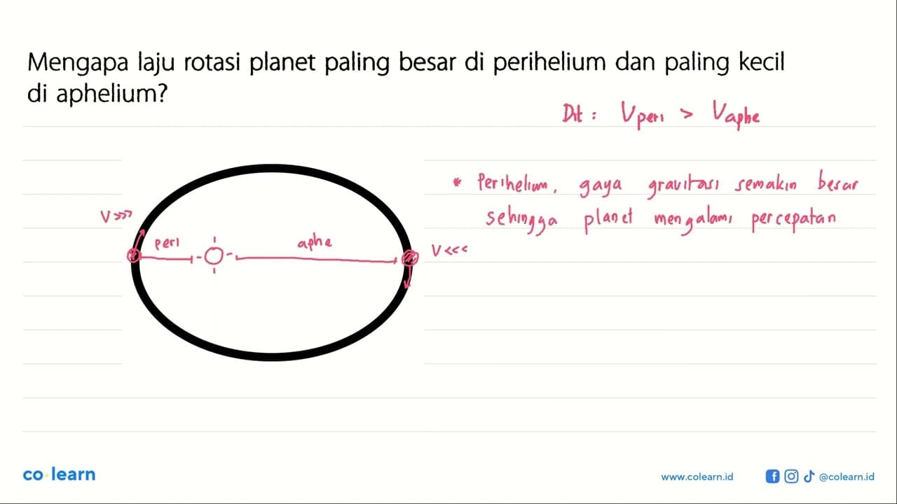 Mengapa laju rotasi planet paling besar di perihelium dan