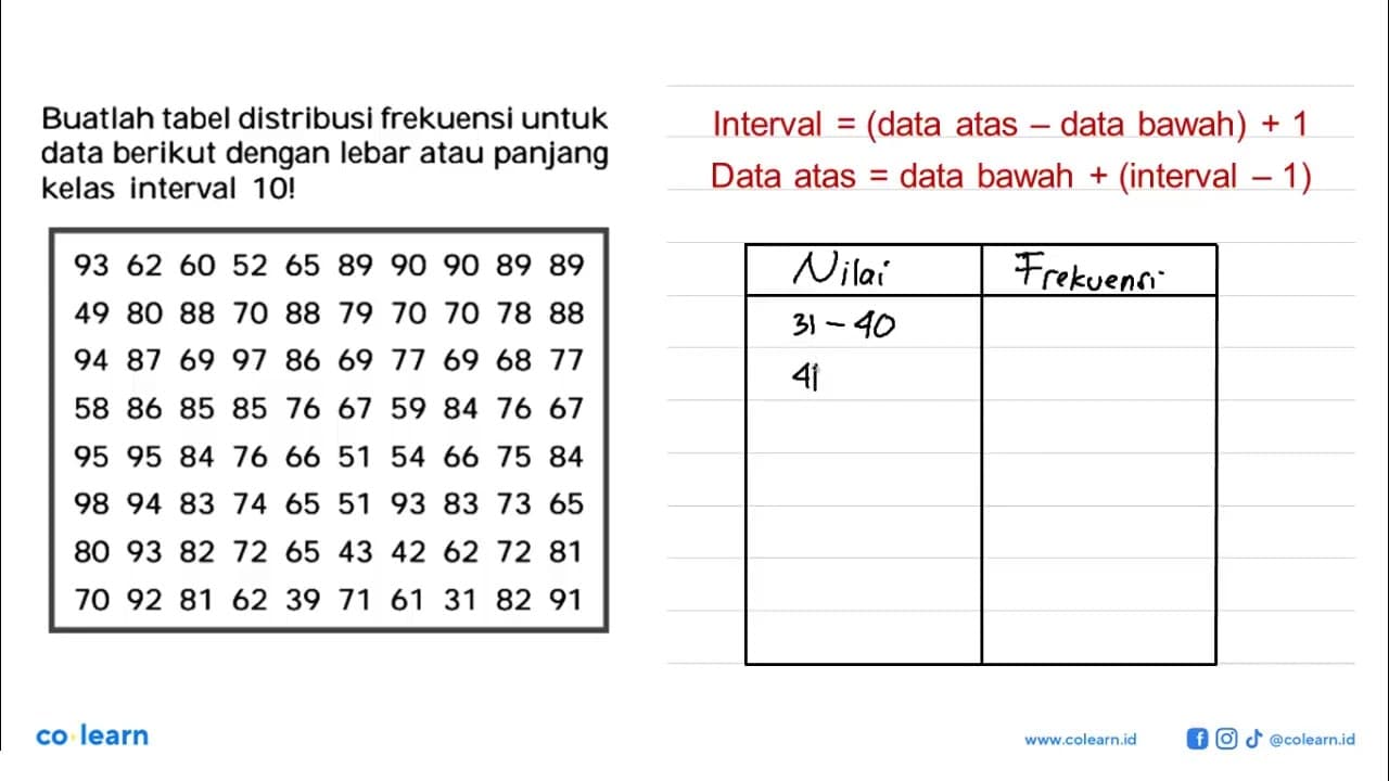 Buatlah tabel distribusi frekuensi untuk data berikut