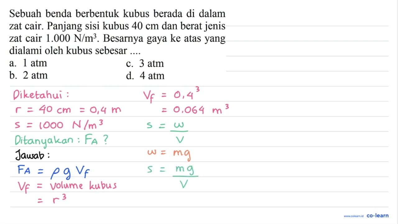 Sebuah benda berbentuk kubus berada di dalam zat cair.