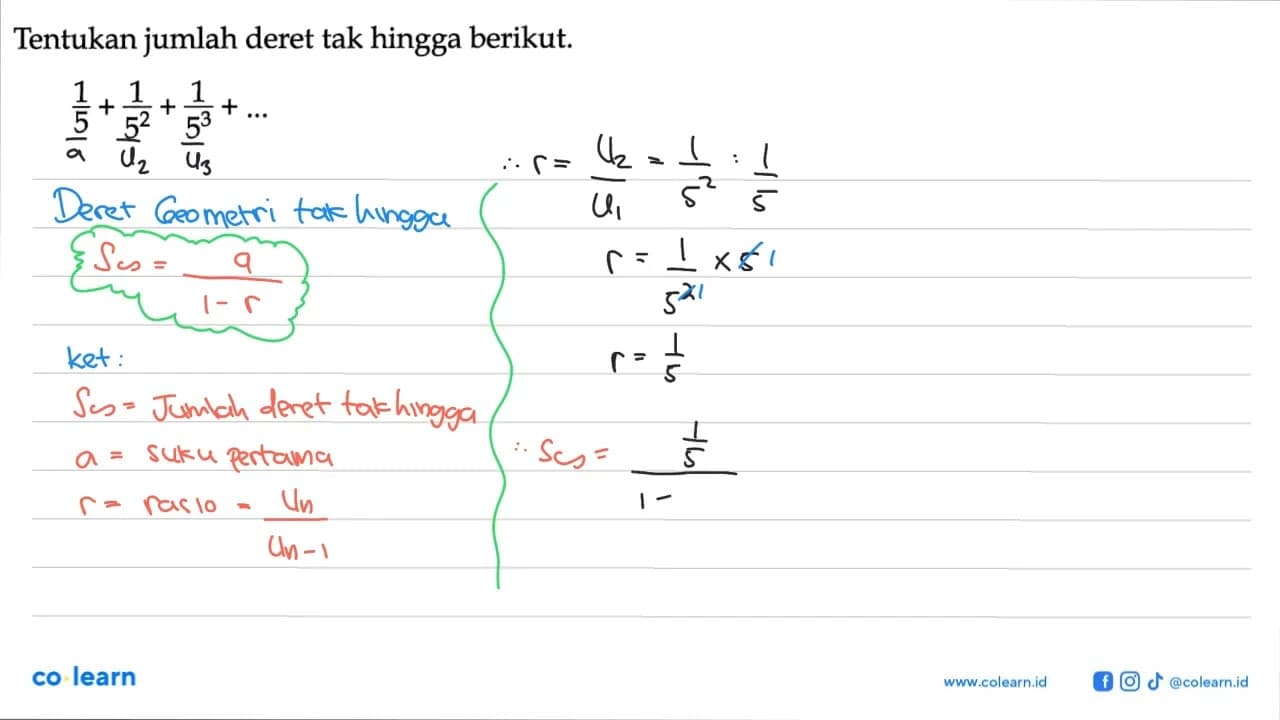 Tentukan jumlah deret tak hingga berikut.