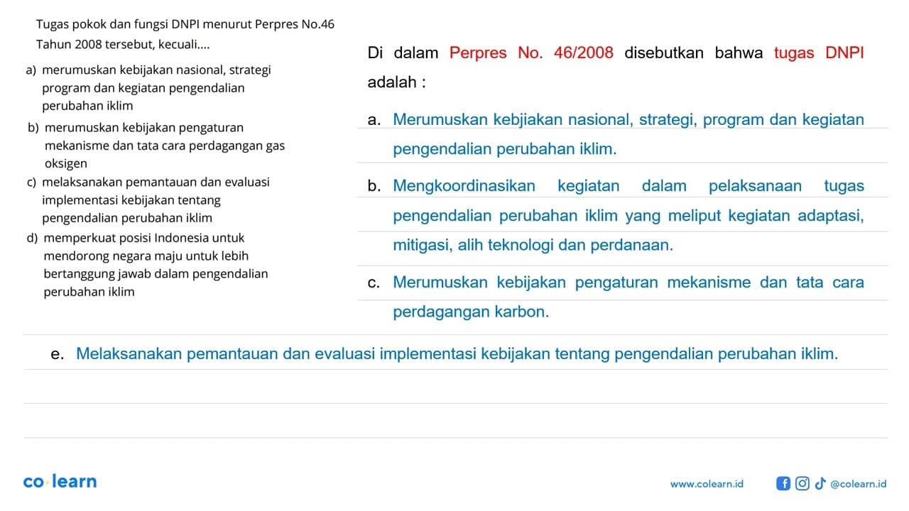 Tugas pokok dan fungsi DNPI menurut Perpres No. 46 Tahun