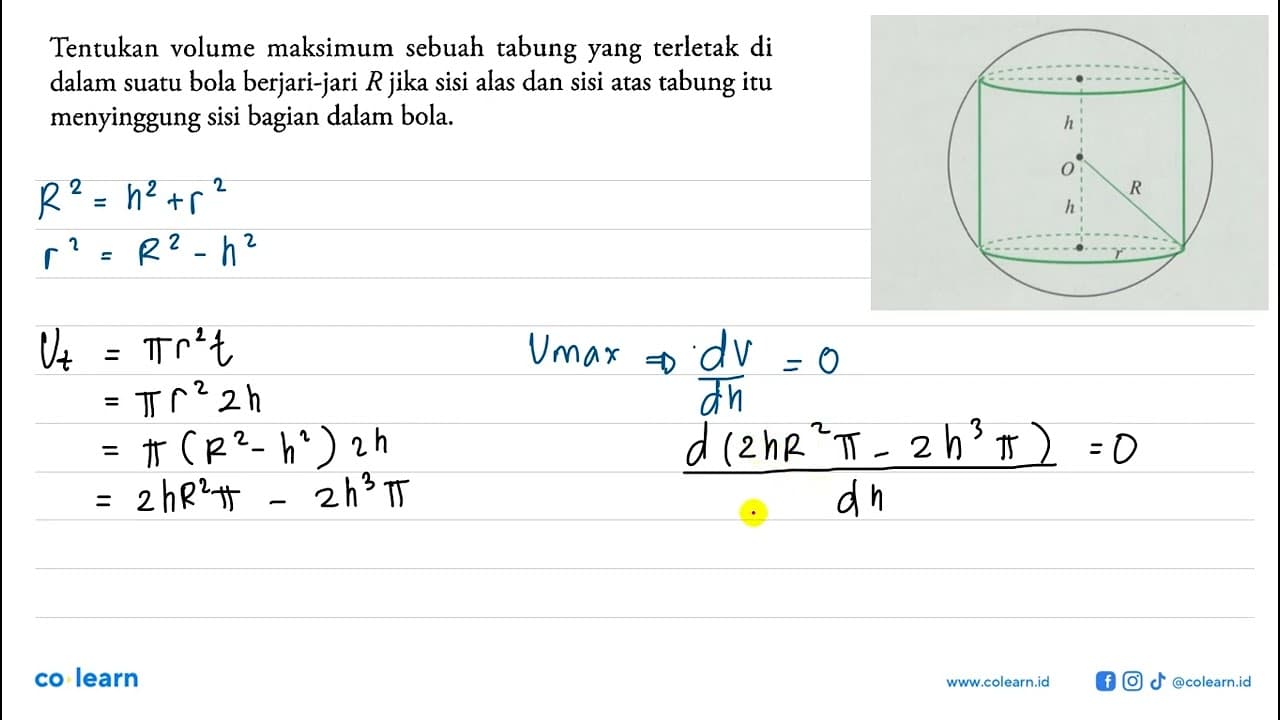 Tentukan volume maksimum sebuah tabung yang terletak di