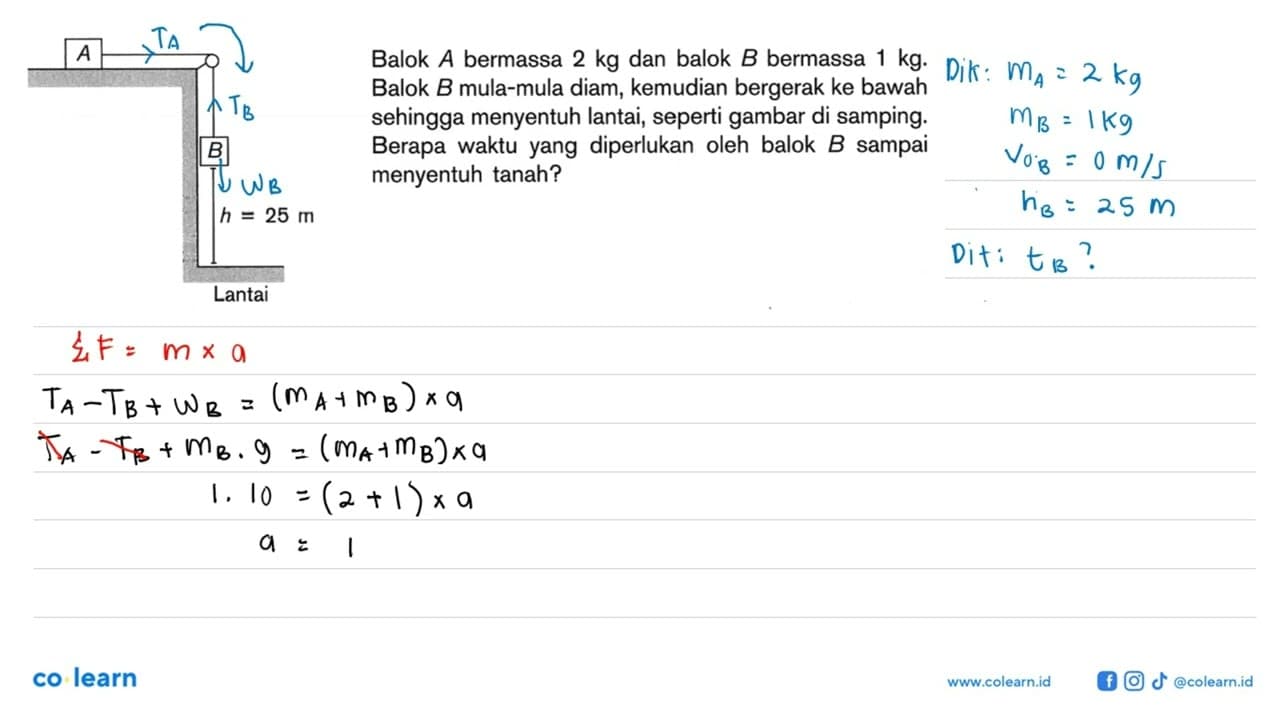 Balok A bermassa 2 kg dan balok B bermassa 1 kg. Balok B