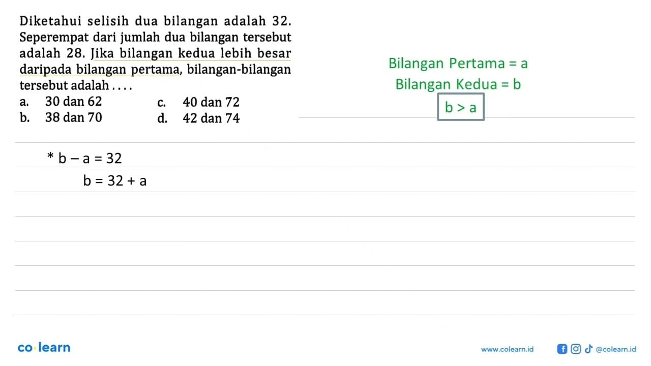 Diketahui selisih dua bilangan adalah 32. Seperempat dari