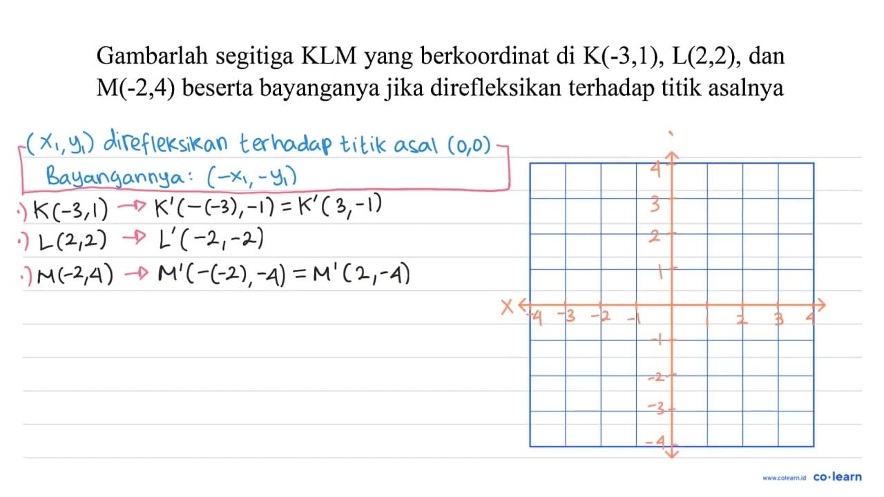 Gambarlah segitiga KLM yang berkoordinat di K(-3,1),