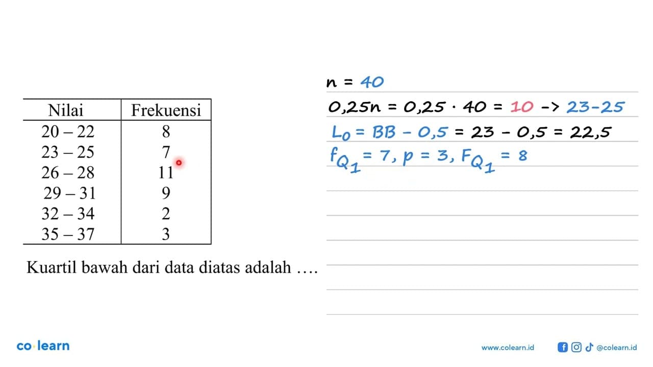 Nilai Frekuensi 20-22 8 23-25 7 26-28 11 29-31 9 32-34 2