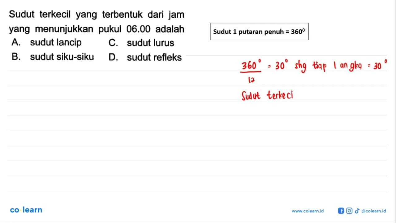 Sudut terkecil yang terbentuk dari jam yang menunjukkan