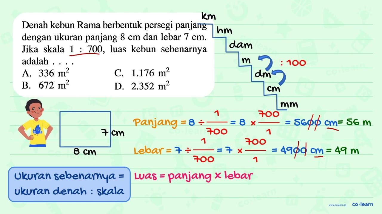 Denah kebun Rama berbentuk persegi panjang dengan ukuran