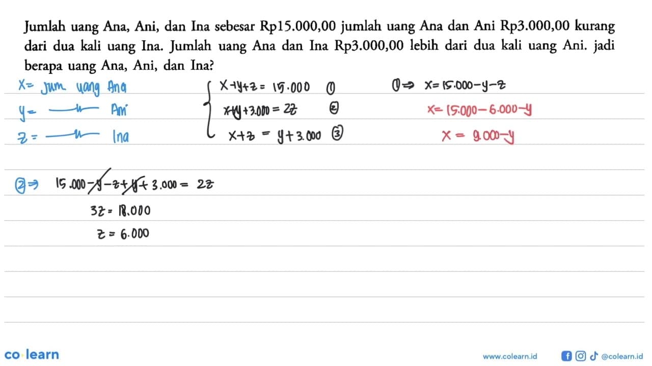 Jumlah uang Ana,Ani, dan Ina sebesar Rp15.000,00 jumlah