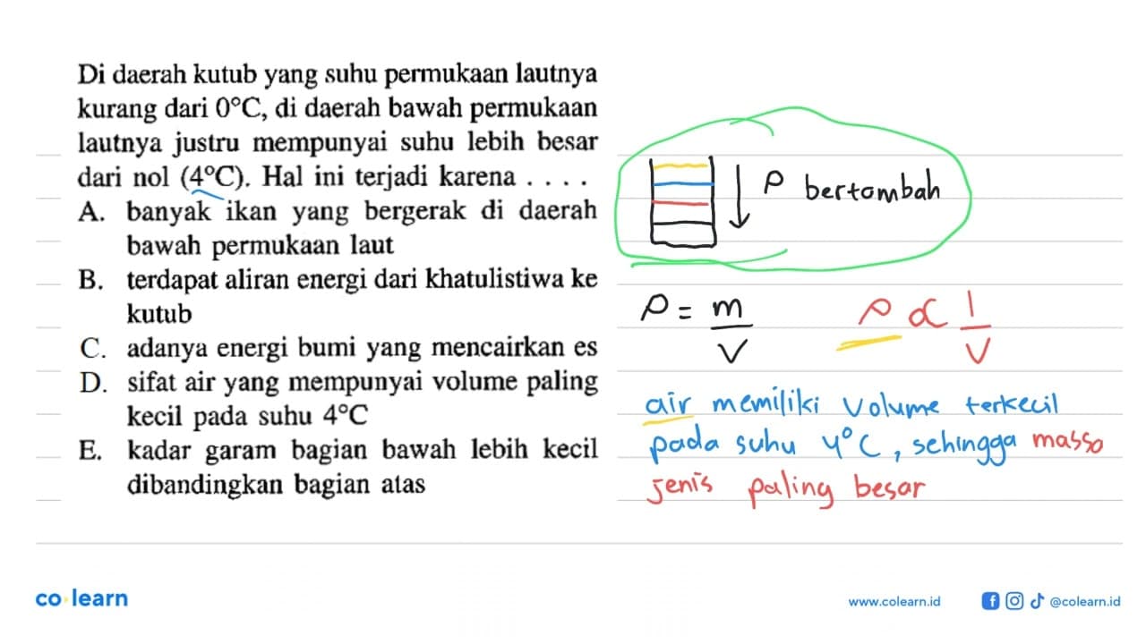 Di daerah kutub yang suhu permukaan lautnya kurang dari 0 C