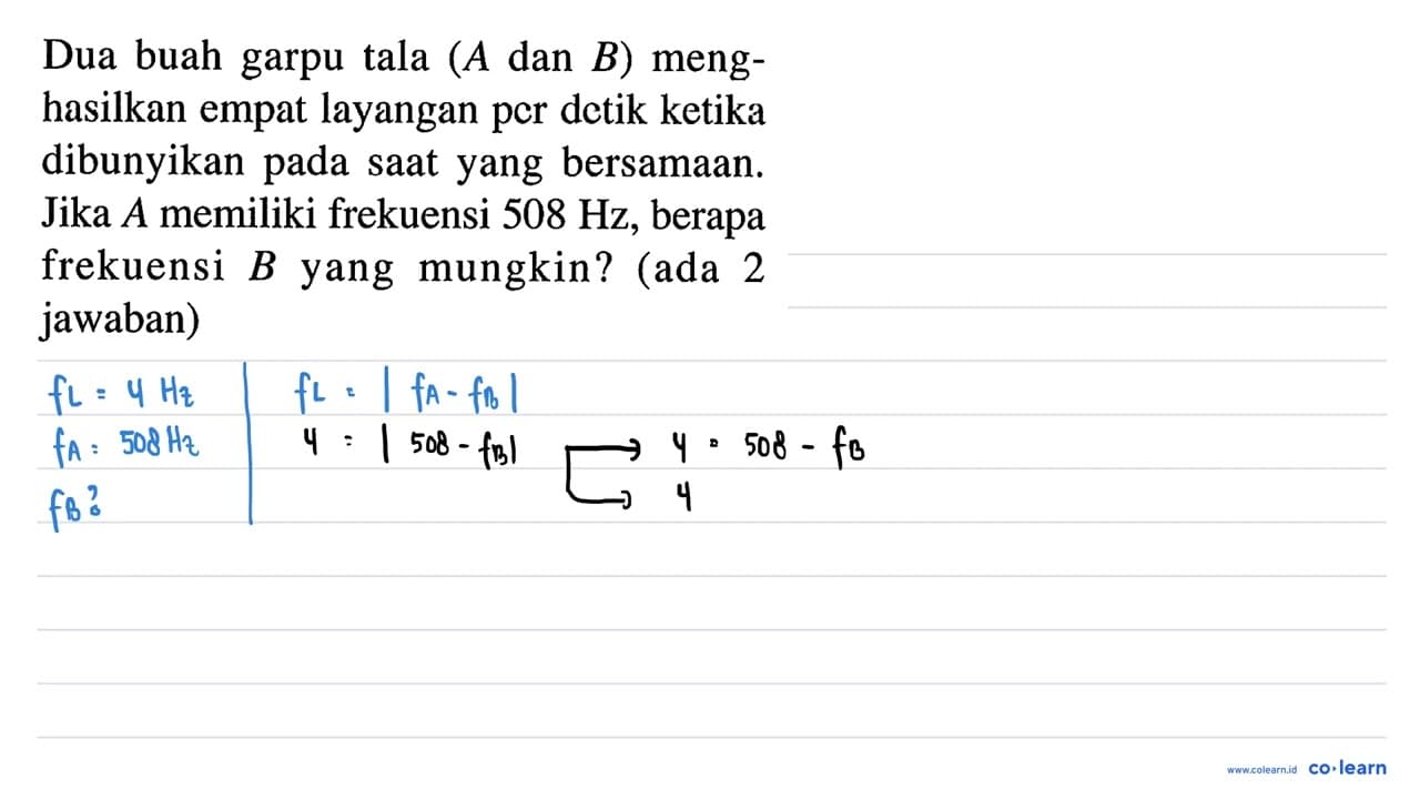 Dua buah garpu tala (A dan B) menghasilkan empat layangan