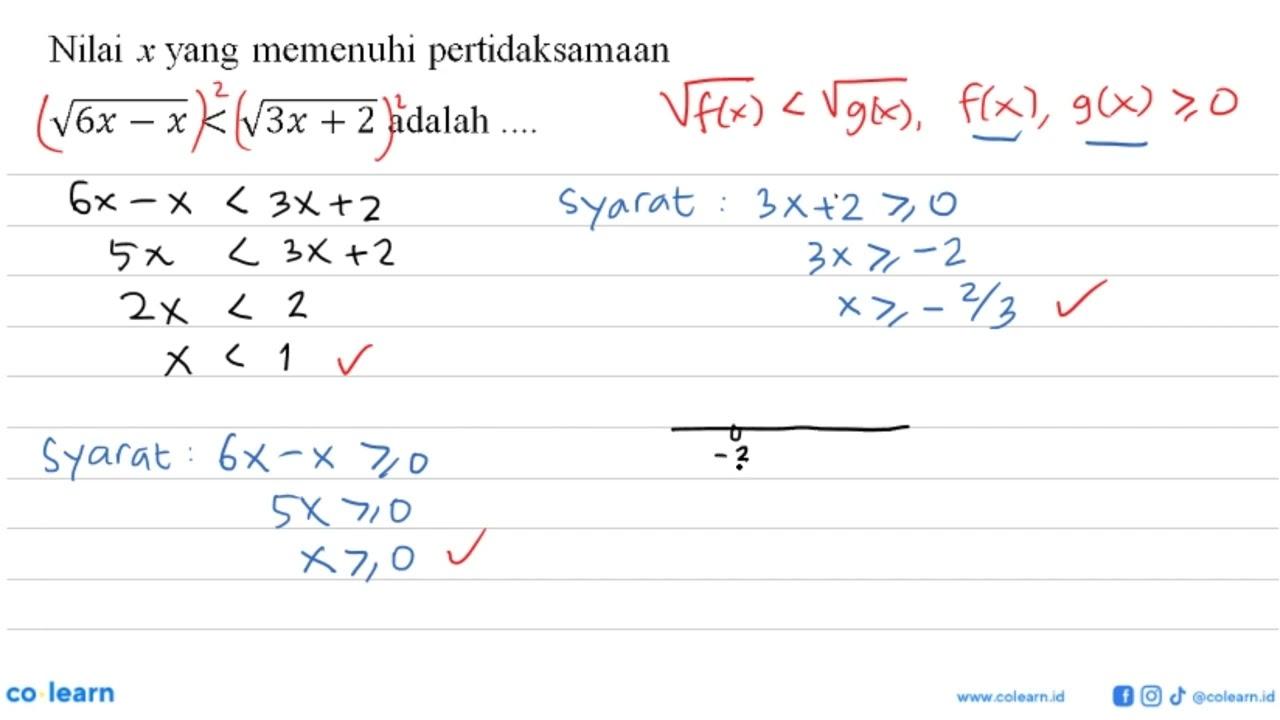 Nilai x yang memenuhi pertidaksamaan akar(6x-x) <