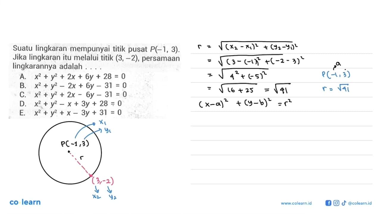 Suatu lingkaran mempunyai titik pusat P(-1, 3). Jika