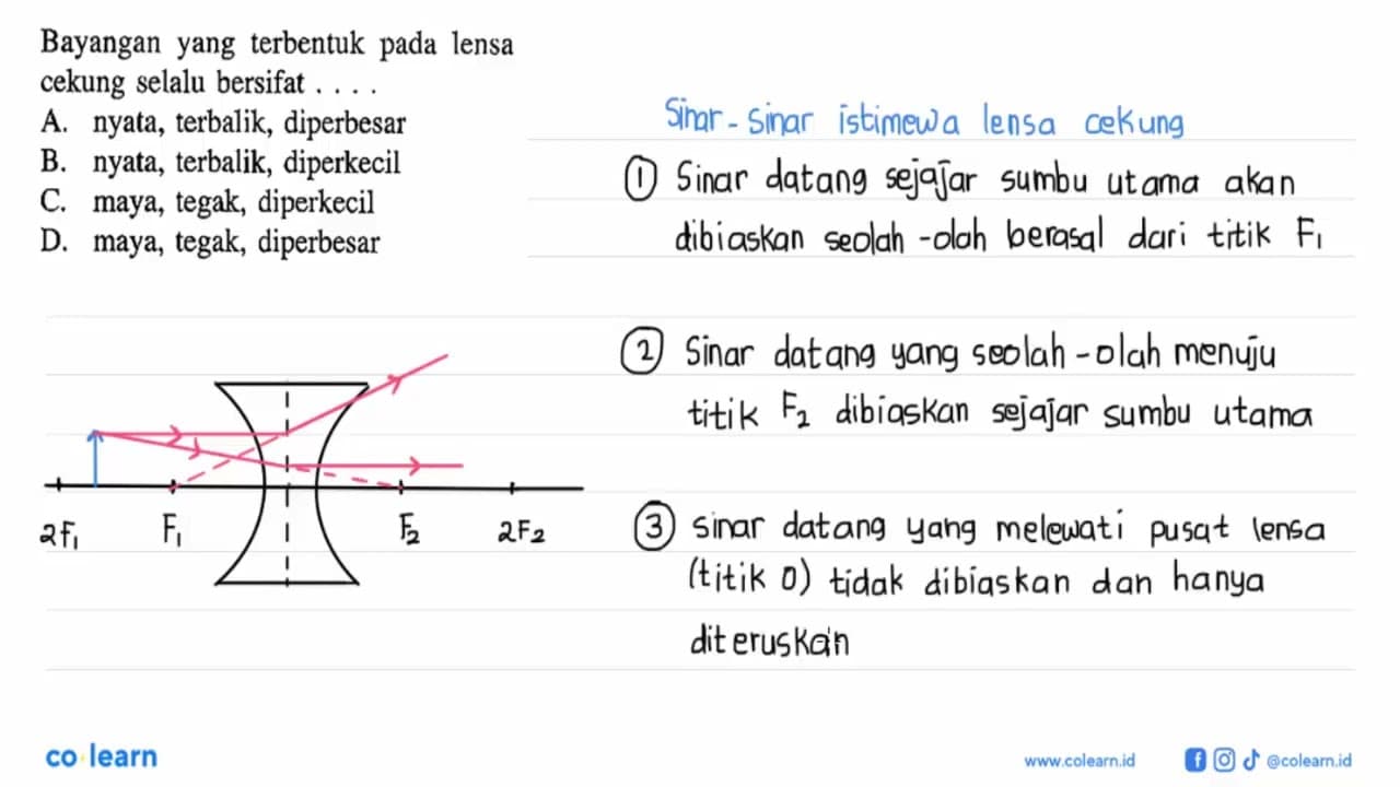 Bayangan yang terbentuk pada lensa cekung selalu bersifat