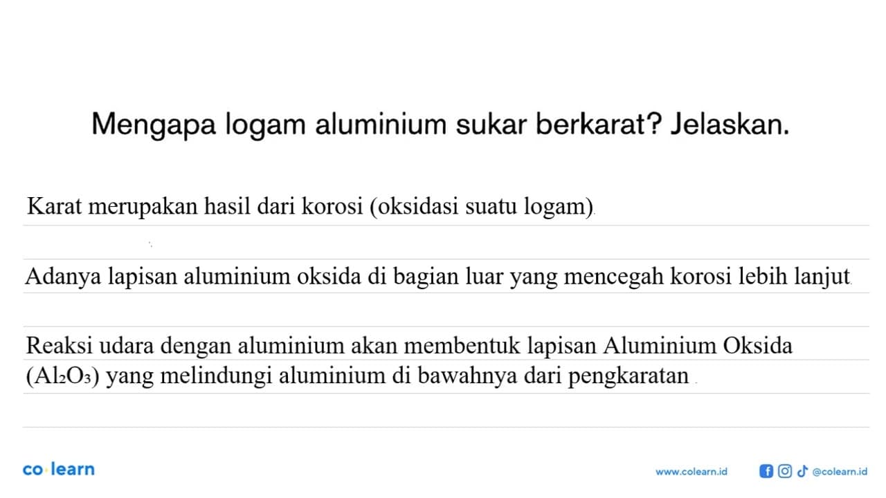 Mengapa logam aluminium sukar berkarat? Jelaskan.