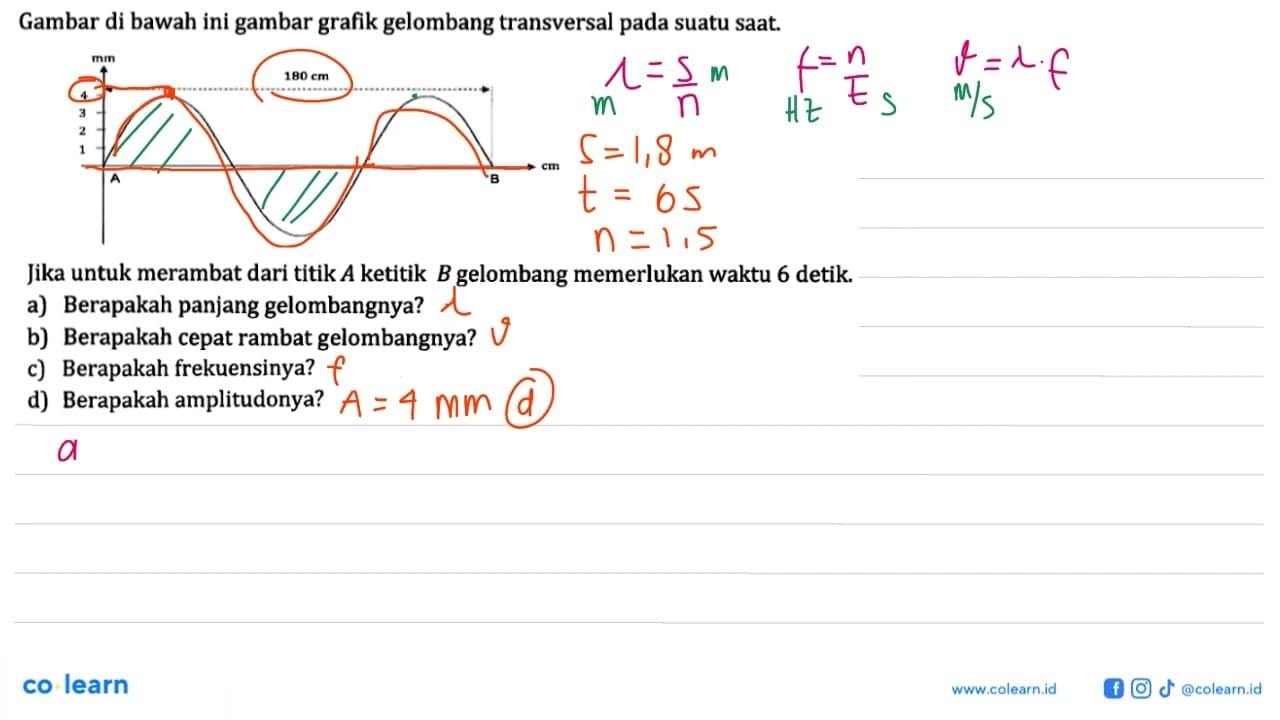 Gambar di bawah ini gambar grafik gelombang transversal