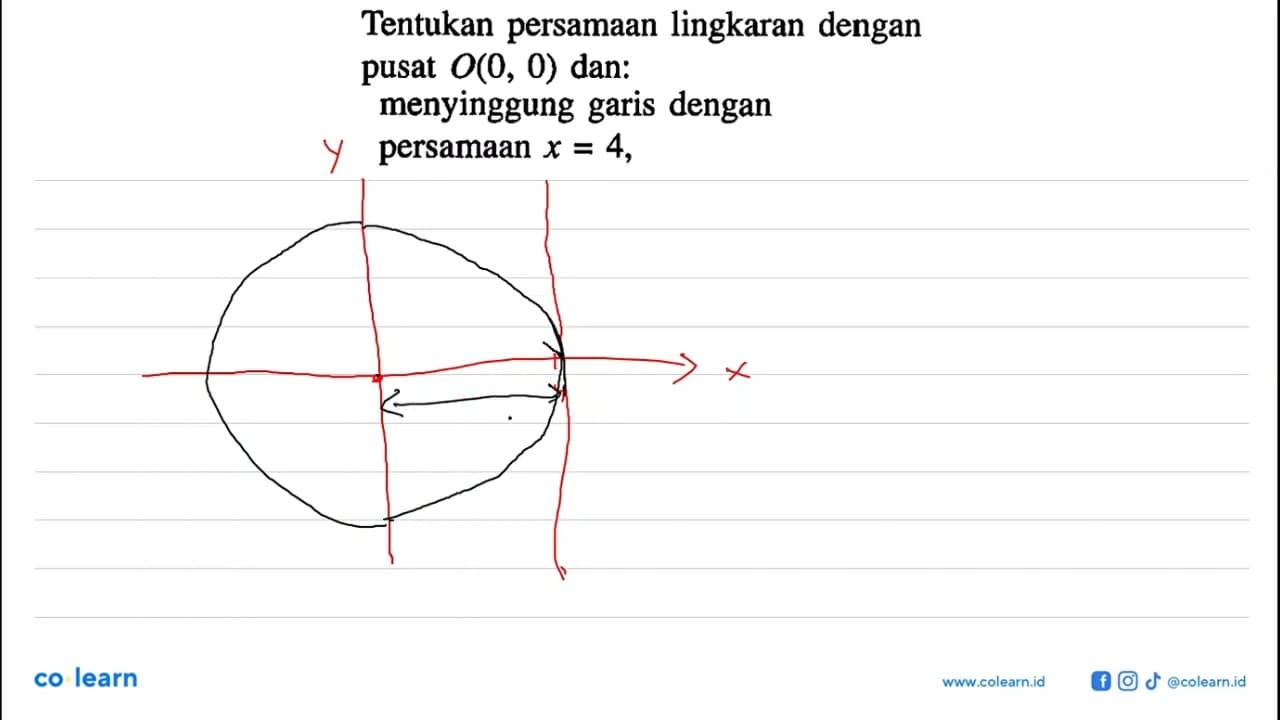 Tentukan persamaan lingkaran dengan pusat O(0,0)