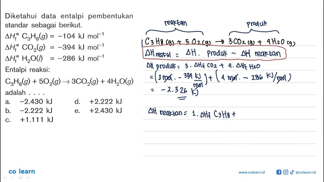 Diketahui data entalpi pembentukan standar sebagai berikut.