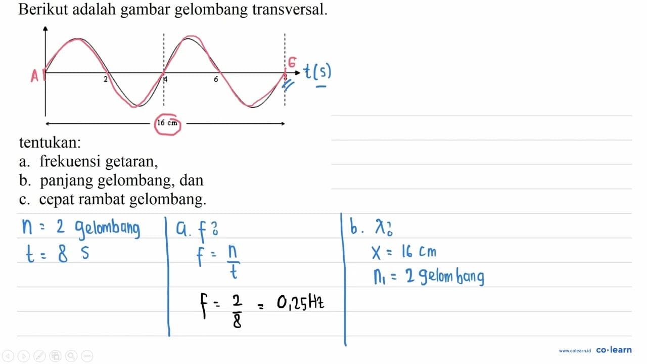 Berikut adalah gambar gelombang transversal. tentukan: a.