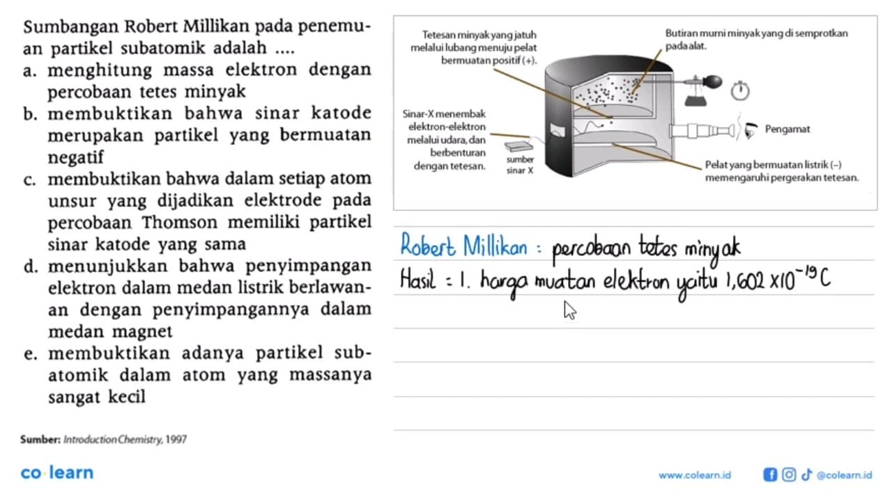 Sumbangan Robert Millikan pada penemuan partikel subatomik