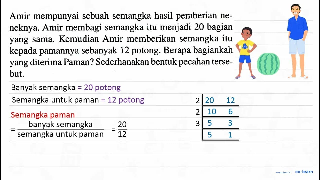 Amir mempunyai sebuah semangka hasil pemberian neneknya.