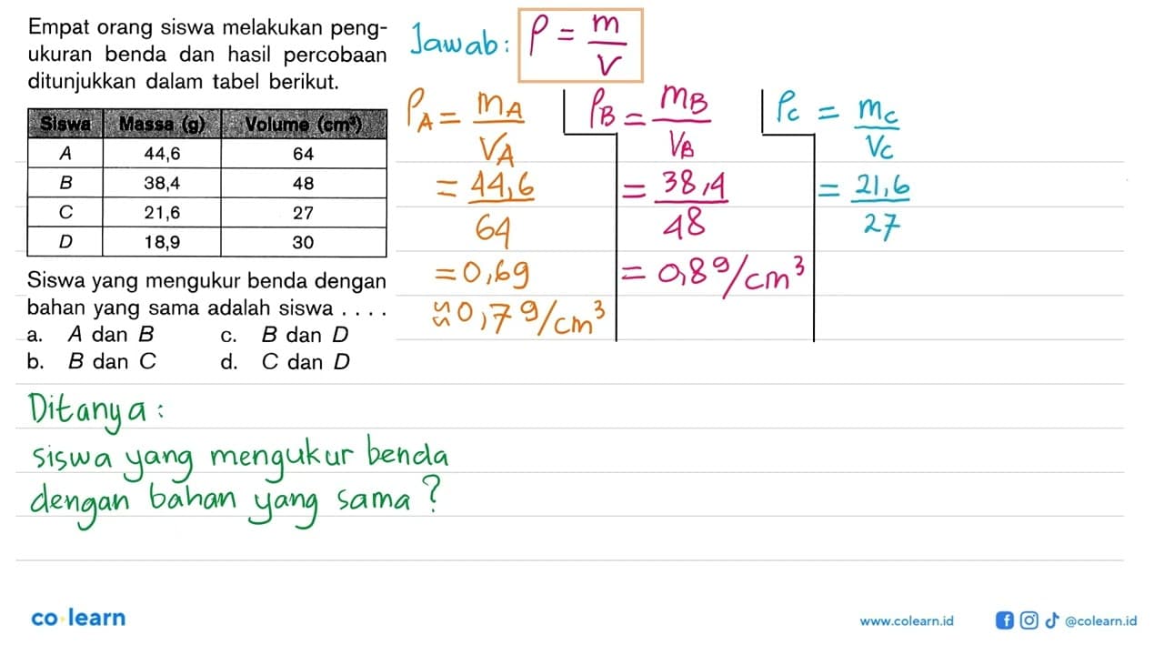 Empat orang siswa melakukan pengukuran benda dan hasil