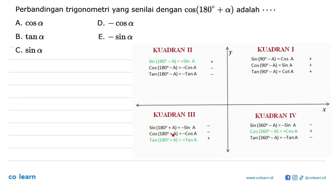 Perbandingan trigonometri yang senilai dengan cos (180+a)