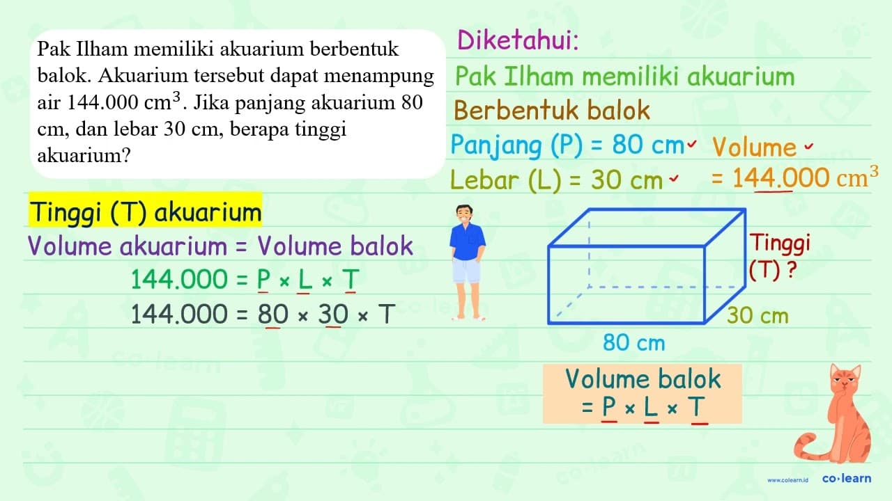 Pak Ilham memiliki akuarium berbentuk balok. Akuarium