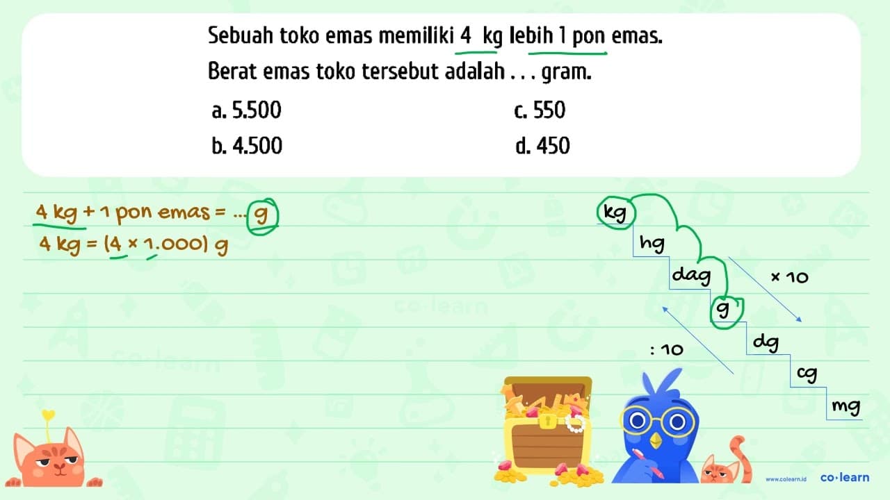 Sebuah toko emas memiliki 4 kg lebih 1 pon emas. Berat emas