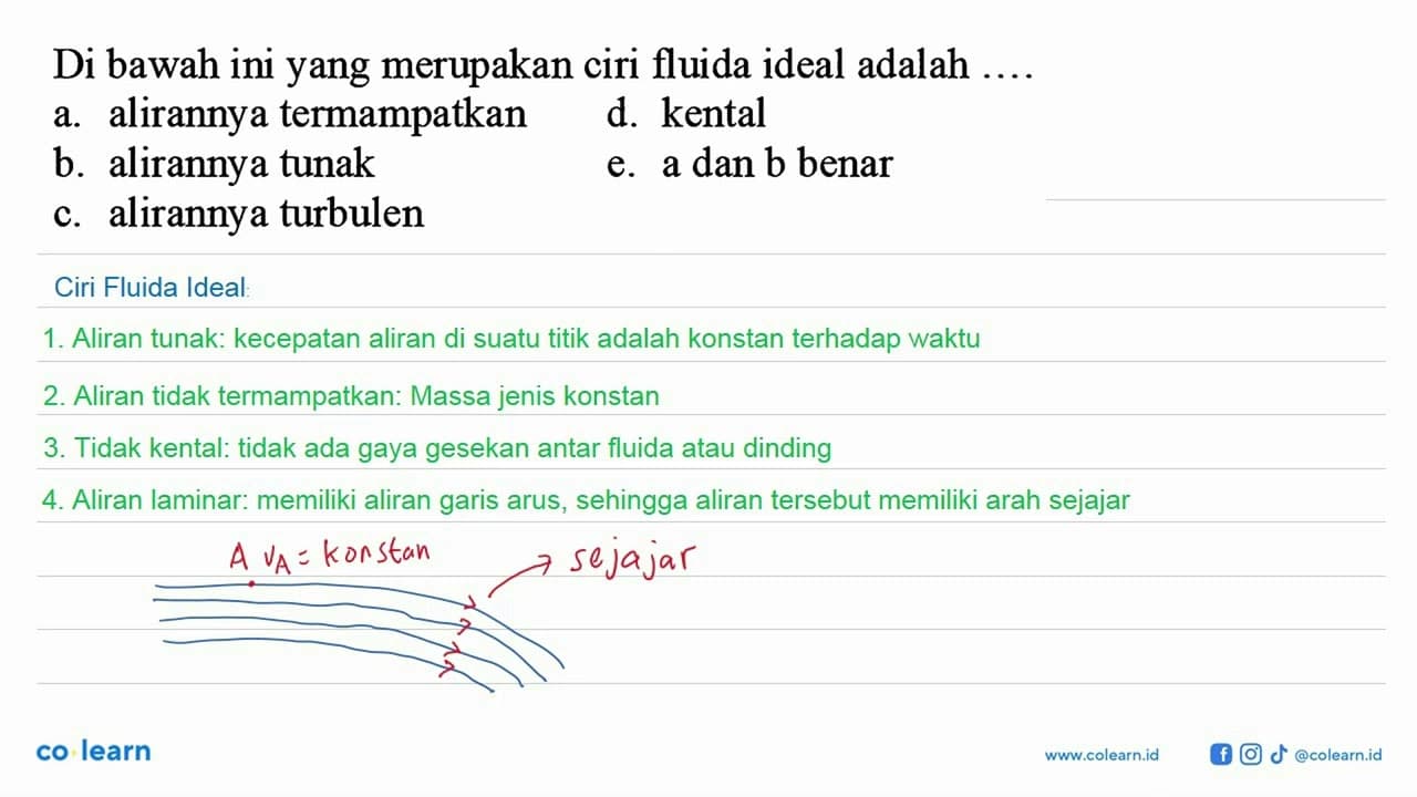 Di bawah ini yang merupakan ciri fluida ideal adalah a.