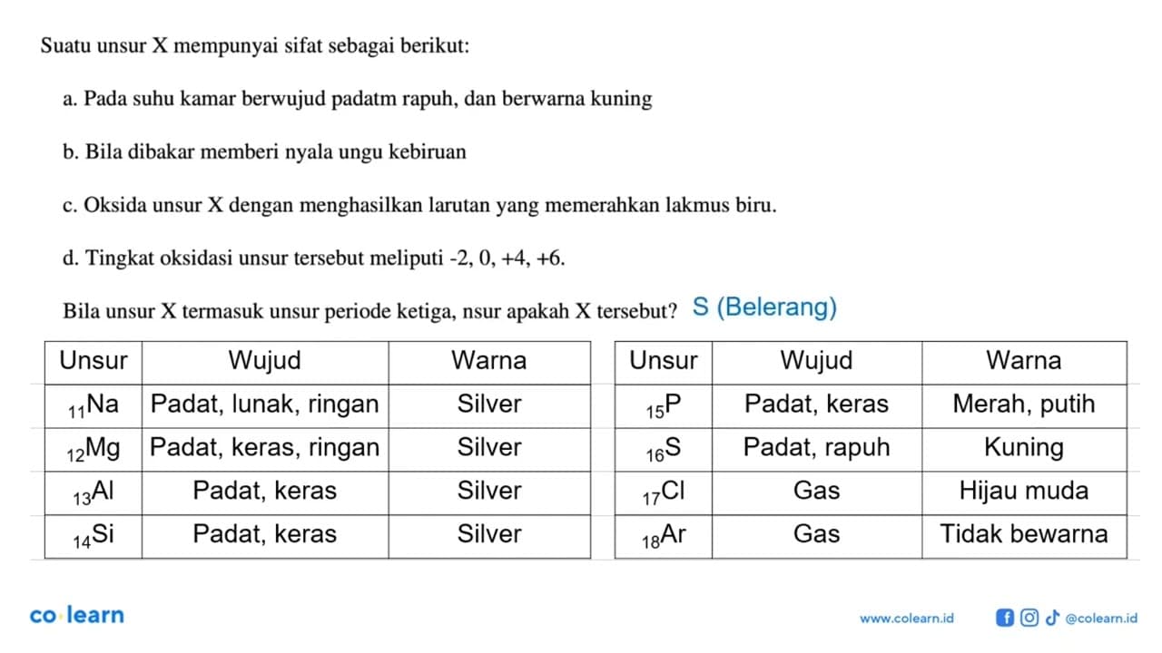 Suatu unsur X mempunyai sifat sebagai berikut: a. Pada suhu