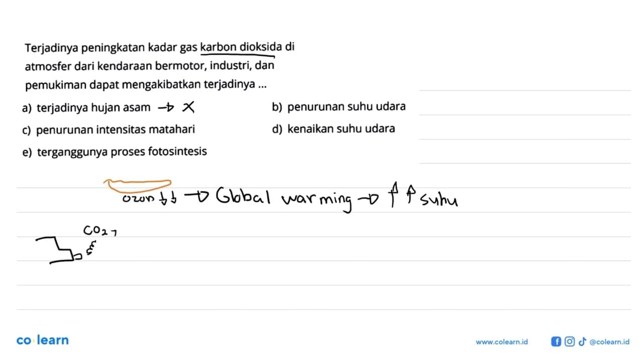 Terjadinya peningkatan kadar gas karbon dioksida di