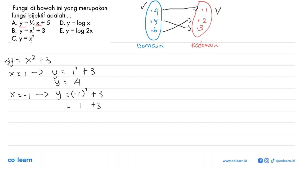 Fungsi di bawah ini yang merupakan fungsi bijektif adalah