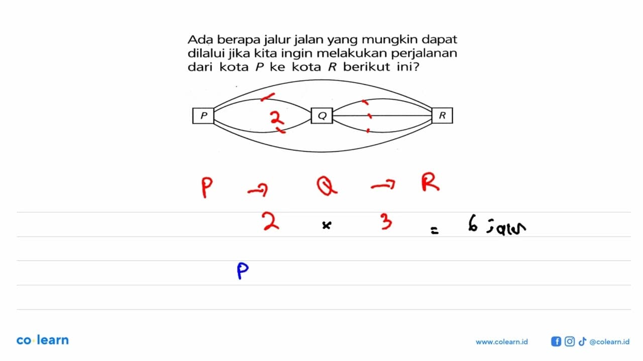 Ada berapa jalur jalan yang mungkin dapat dilalui jika kita