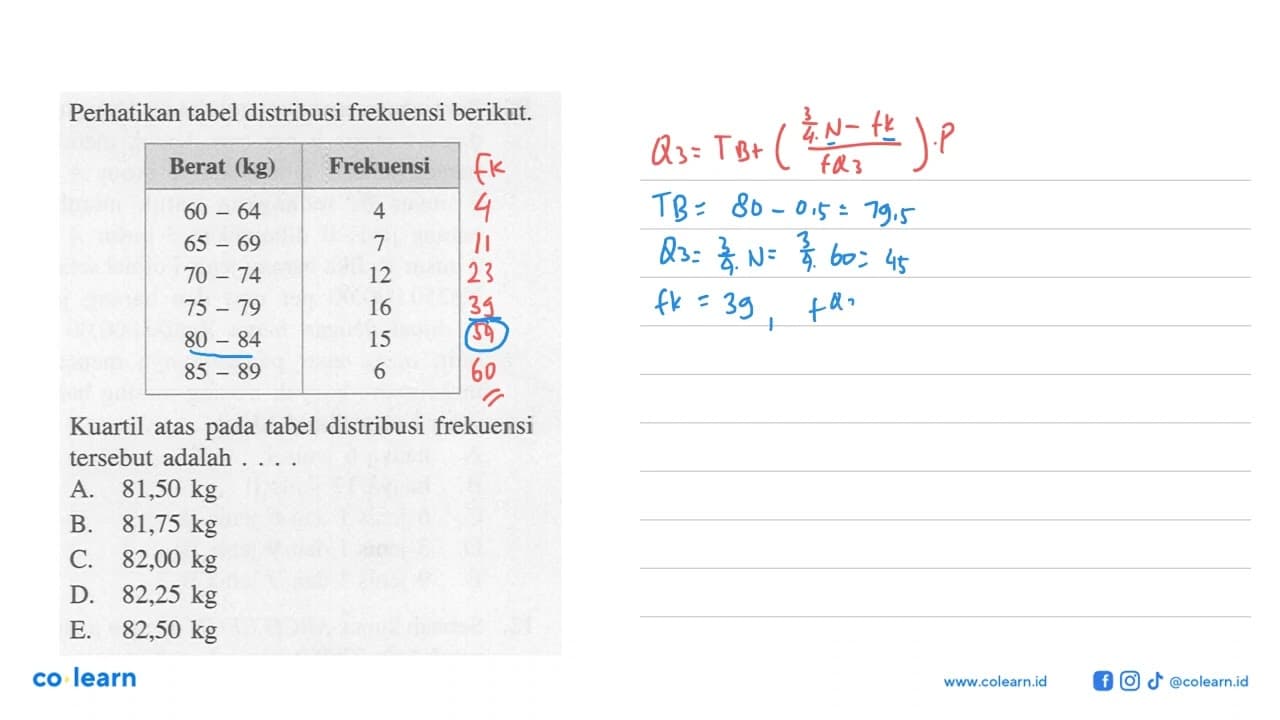 Perhatikan tabel frekuensi berikut. Berat (kg) Frekuensi