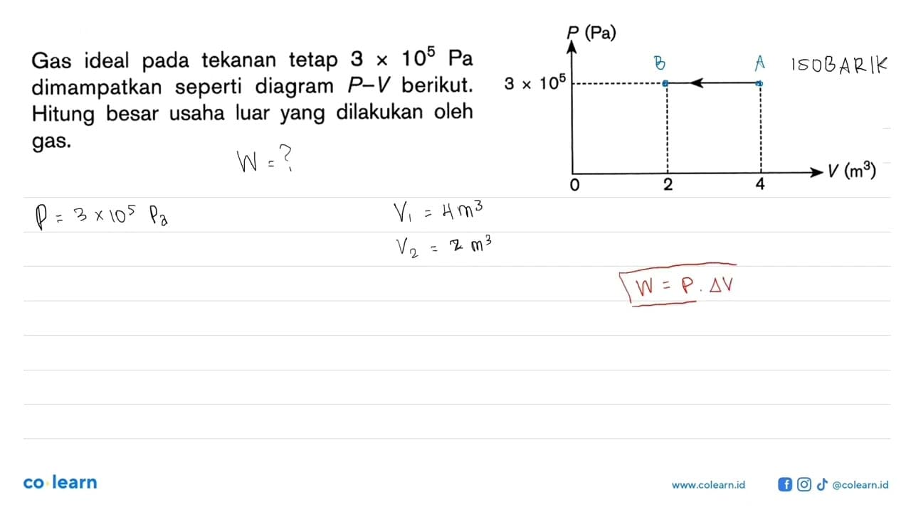 Gas ideal pada tekanan tetap 3 x 10^5 Pa dimampatkan