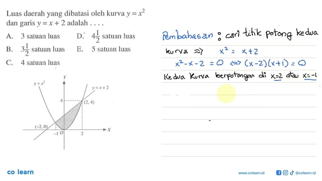 Luas daerah yang dibatasi oleh kurva y=x^2 dan garis y=x+2