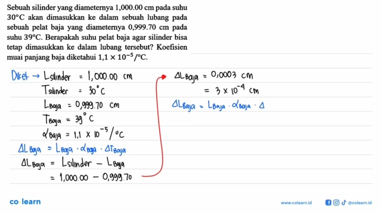 Sebuah silinder yang diameternya 1,000.00 cm pada suhu 30 C