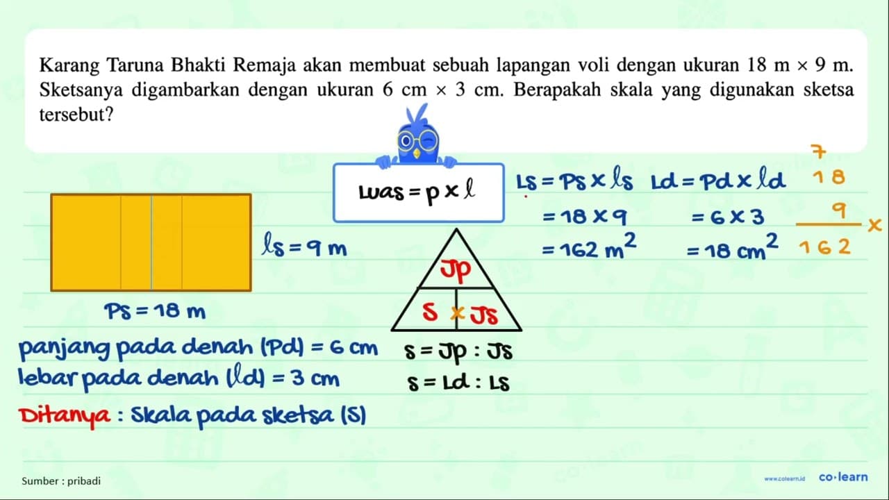 Karang Taruna Bhakti Remaja akan membuat sebuah lapangan